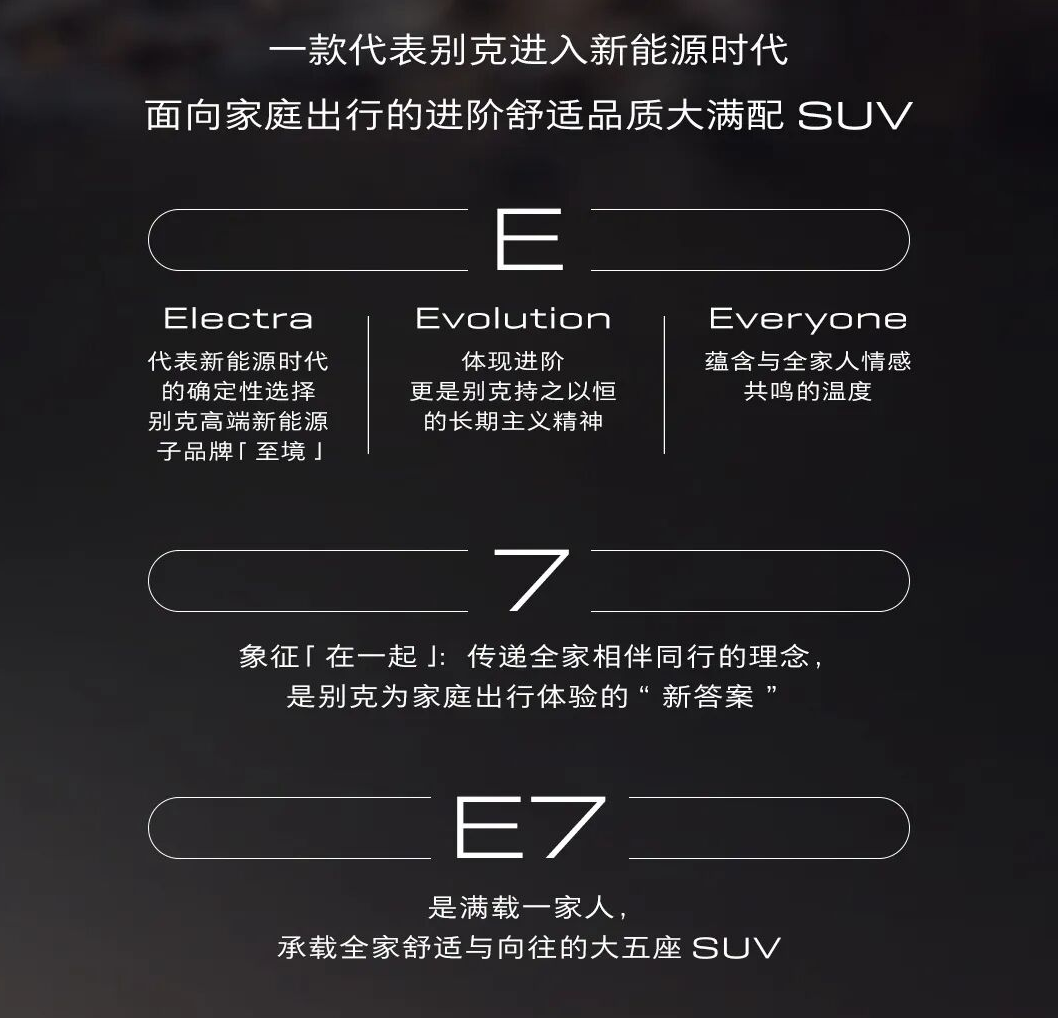 别克至境E7官图正式公布 逍遥架构加持 插混续航超1600km